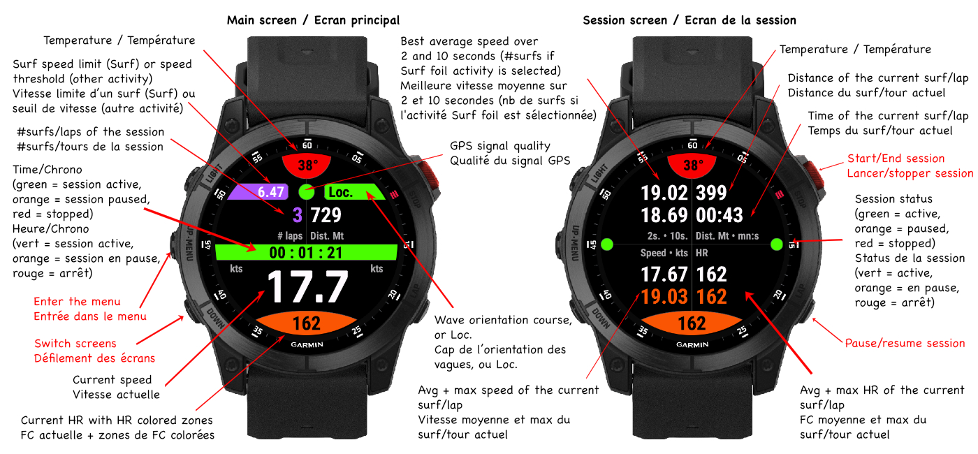 surf_Image%20explicative