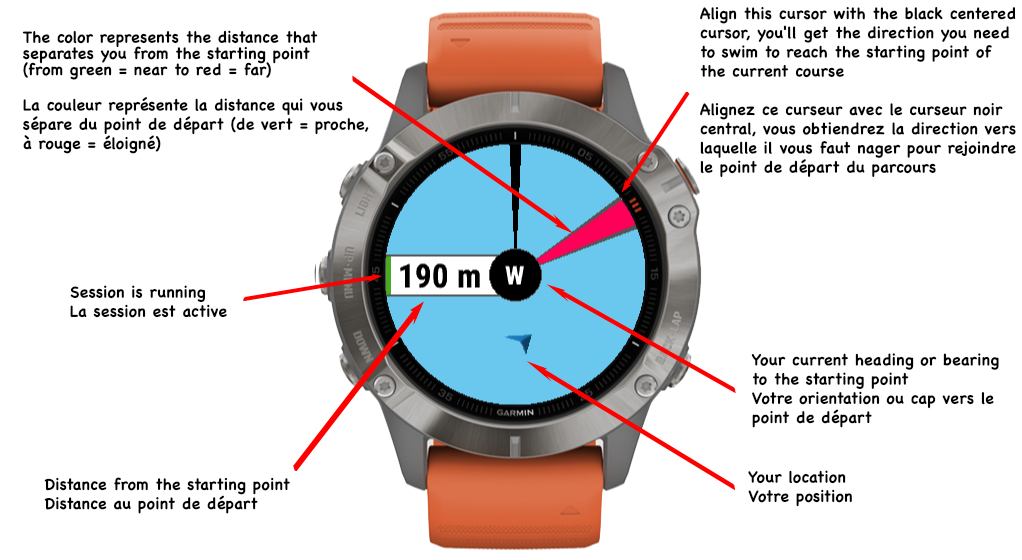 surf_Image%20explicative%203