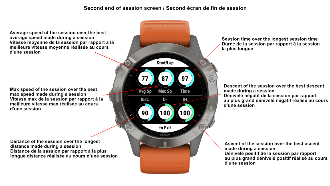 surf_End%20screen%201