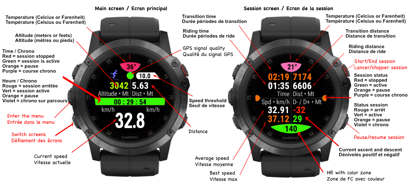 surf_Image%20explicative