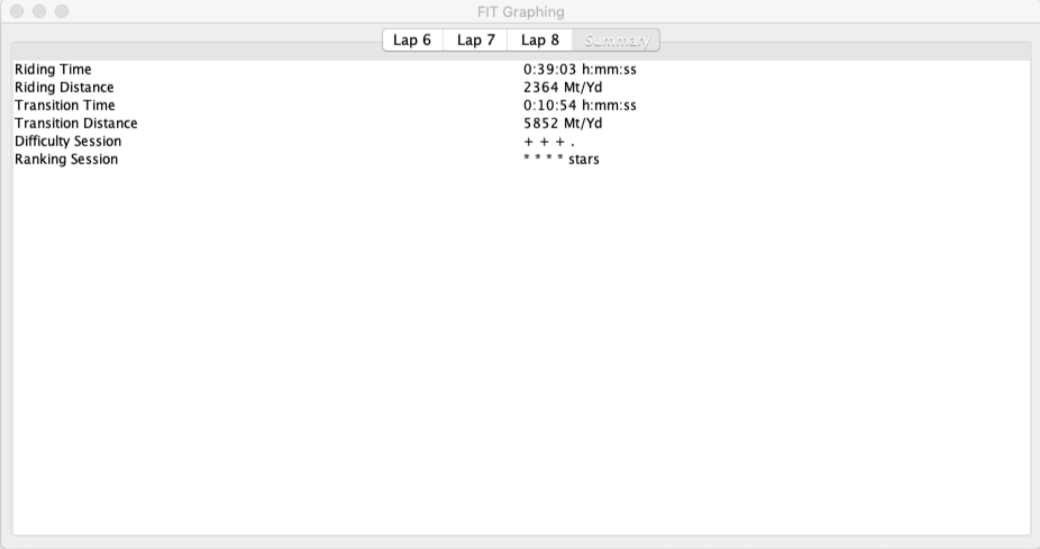 surf_écran%20résumé