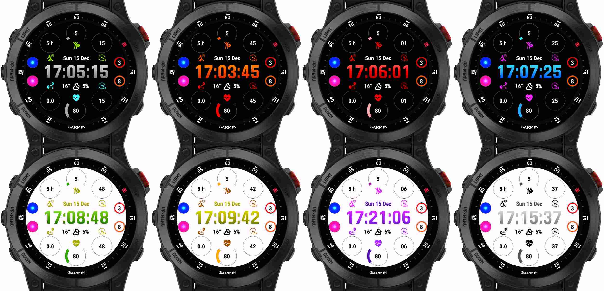 perf_Differents%20designs_1