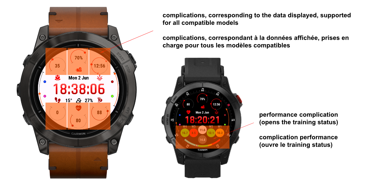 surf_Image%20explicative