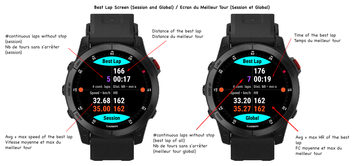 surf_Image%20explicative%202