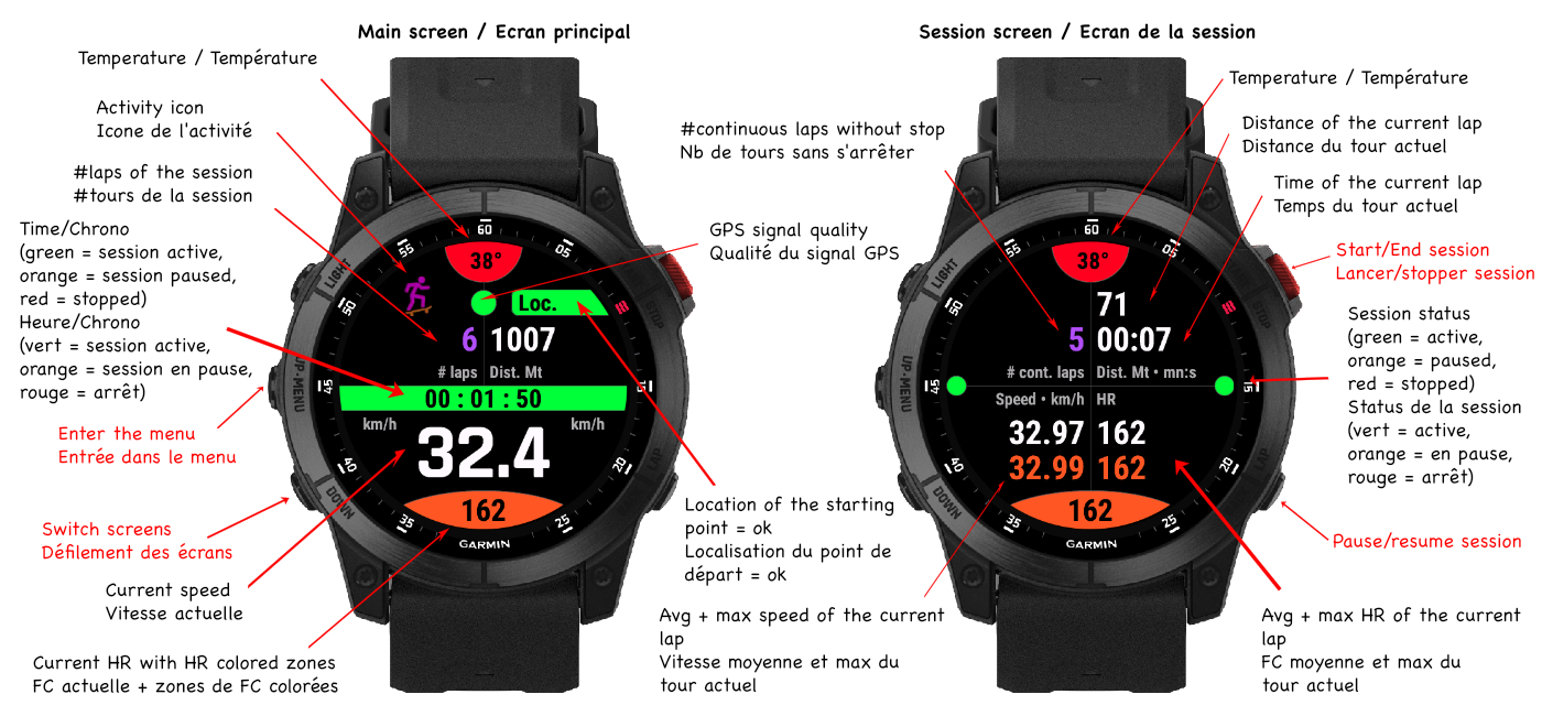 surf_Image%20explicative