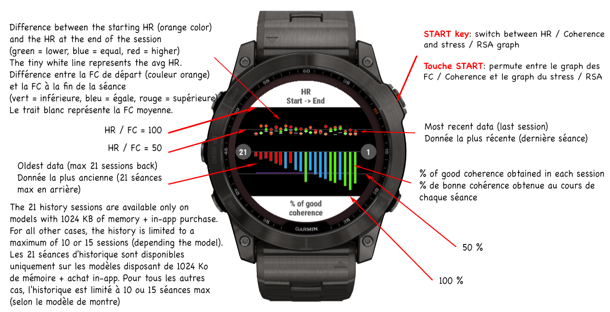 relax_image%20explicative%20histo_hr