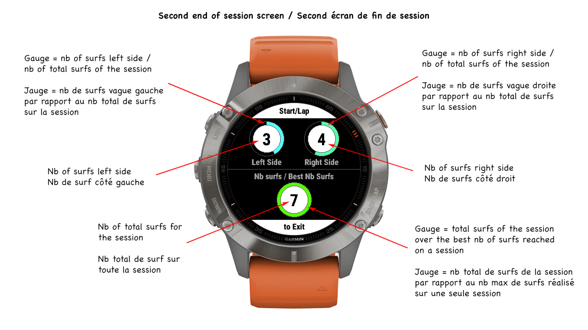 surf_End%20screen%201