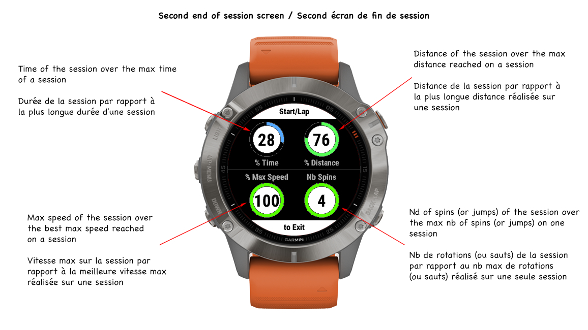 surf_End%20screen%201