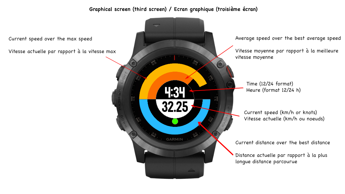 surf_Graphical%20screen