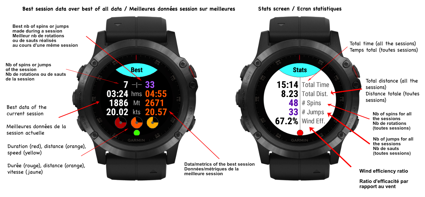 surf_Image%20explicative%202