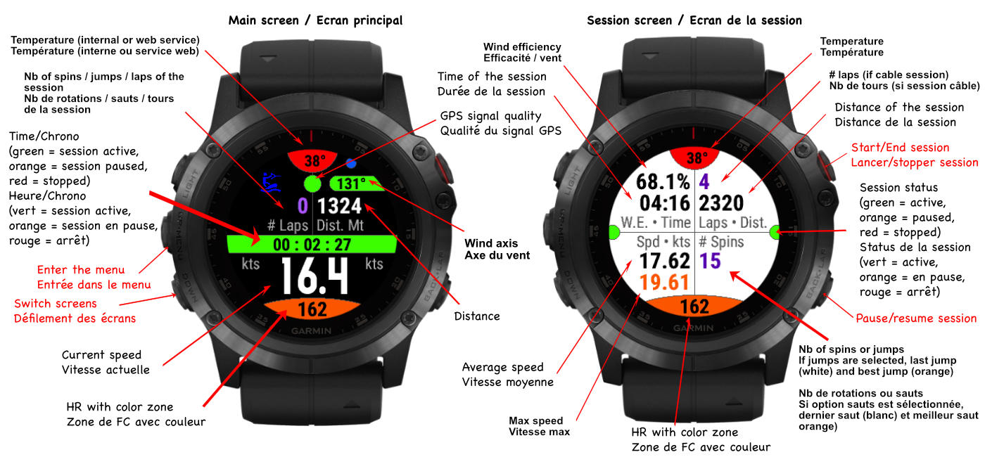 surf_Image%20explicative